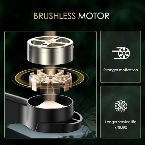 Drone with Camera for Beginners — Drone, CHUBORY