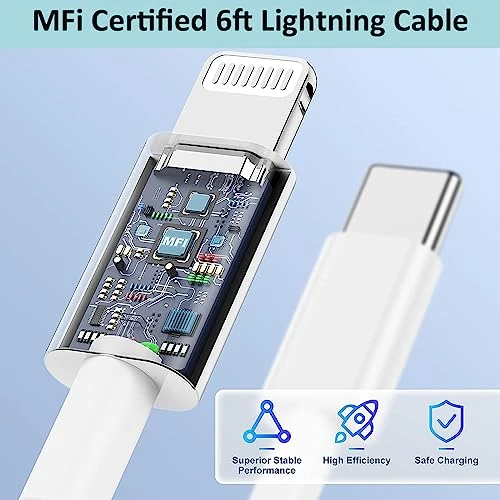 Fast Charger and Cable Set, TrimDish