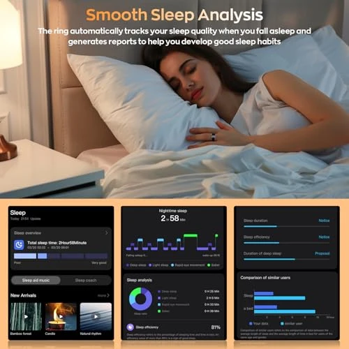 Smart Ring with Sleep Monitoring, Step Counting, Heart Rate, Blood Oxygen — Smart Ring, Free Shark