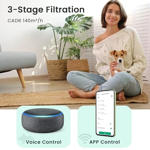 Smart WiFi Air Purifier for Large Rooms — Air Purifier, Afloia