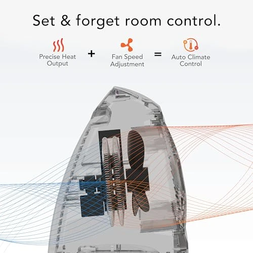 Space Heater with Remote — Heating System, Vornado