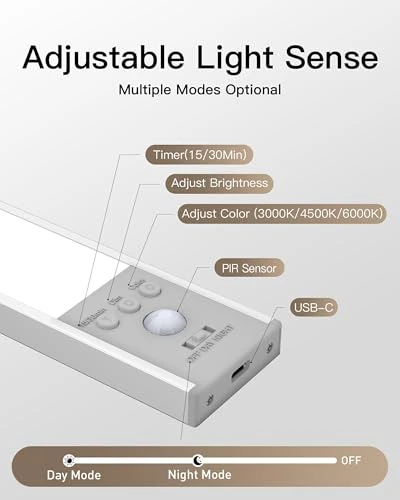 Under Cabinet Lighting Motion Sensor, SZOKLED