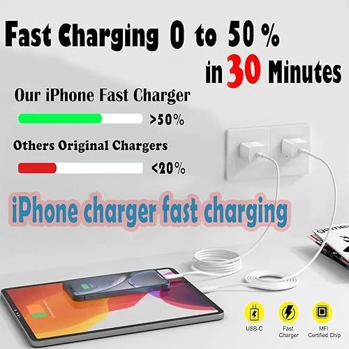 Fast Charger iPhone, GOOD EVER TRADING LTD