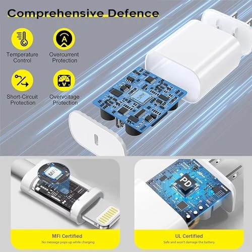 Fast Charger iPhone, GOOD EVER TRADING LTD