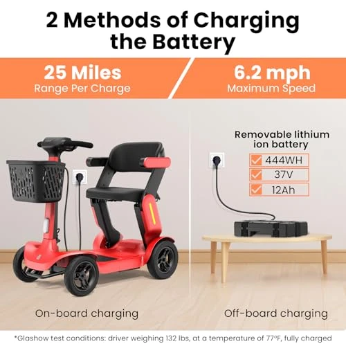 Foldable Mobility Scooter — Electric Scooter, Glashow