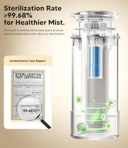 Portable Small Humidifier — Humidifier, WSKEN