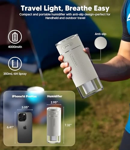 Portable Small Humidifier — Humidifier, WSKEN