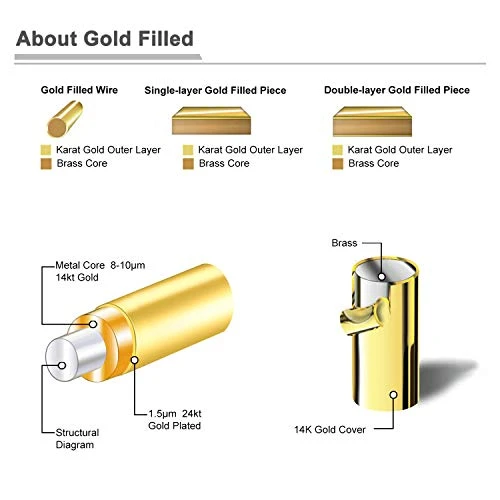 Dainty Gold Stacking Band Ring, NOKMIT