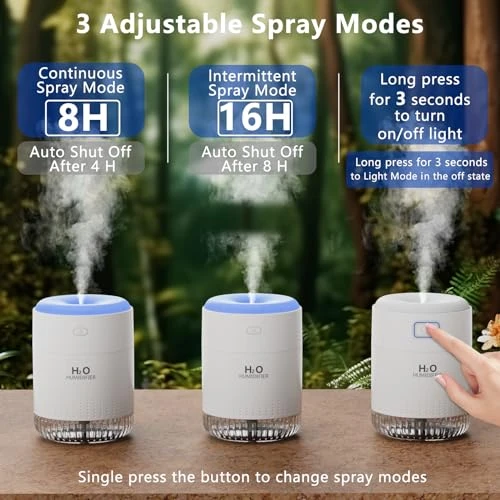 Mini Humidifier — Humidifier, SZO