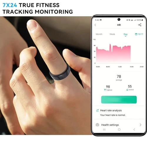 Smart Ring — Smart Ring, Hivisuals