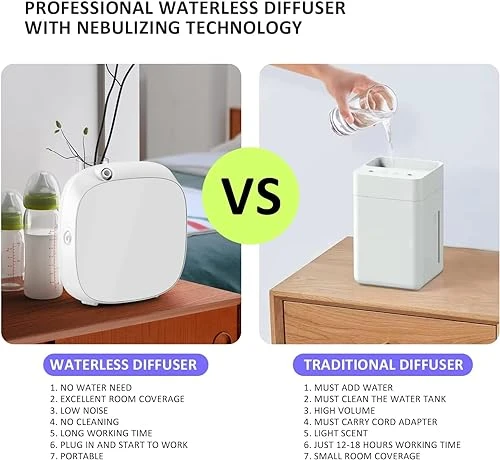 Smart Scent Air Machine — Essential Oil Diffuser, BAIESHIJI