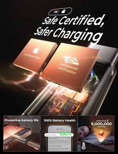 USB C to USB C Cable 5-Pack, LISEN