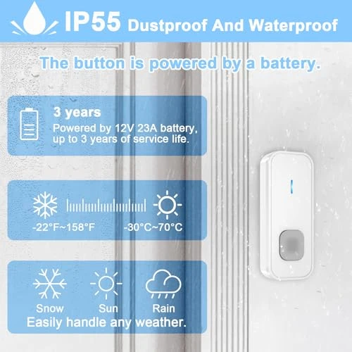 Waterproof Wireless Doorbell with Long Range — Video Doorbell, SURFOU