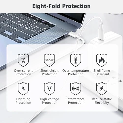 100W USB C Fast Charger, DongGuan Simer Electronics Co., Ltd.