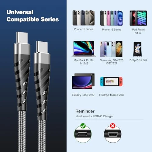 Fast Charging USB C Cable, Shenzhen Zhengyuhong Electronic Technology Co., Ltd