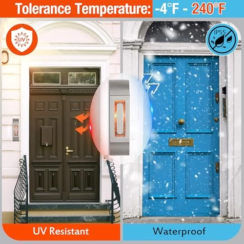 Metal Doorbell Push Button with Warm LED Light, Enhon