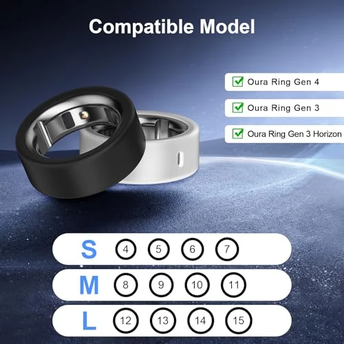 Elastic Silicone Ring Protector — Smart Ring, ZOOROO