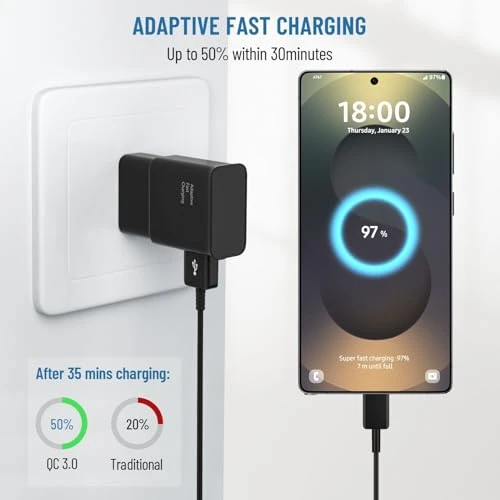 Fast Charging USB C Cable, ShenZhen ZhongHui electronic Co Ltd