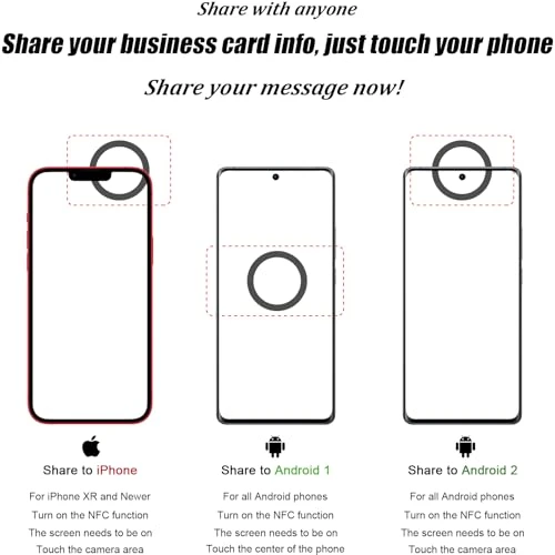 Digital Business Card Ring — Smart Ring, itapring