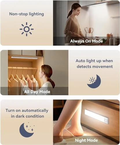 LED Motion Sensor Light Indoor, DiDiSky