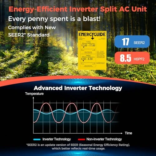 Mini Split Air Conditioner and Heater, COSTWAY