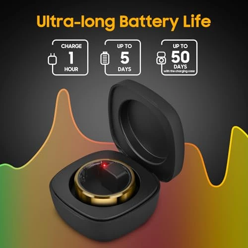 Smart Ring — Smart Ring, BUDAOLIU