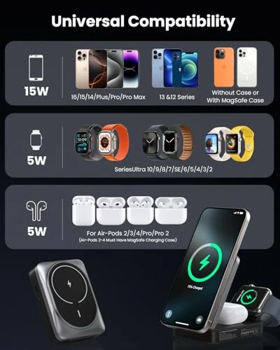 3-in-1 Wireless Charger Charging Station, Dongguan Yuanhaoxun Technology Co., Ltd.