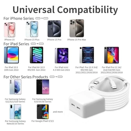 35W Dual USB-C Port Compact Power Adapter — Power Bank, Shenzhen Zhongjia Technology Co., Ltd