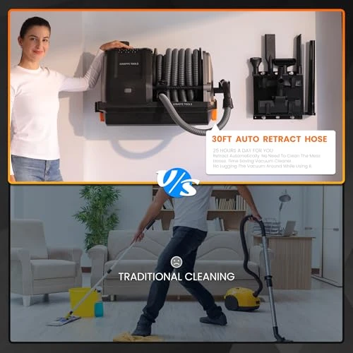 Retractable Wet Dry Vacuum Cleaner with Wall Mount, Giraffe Tools