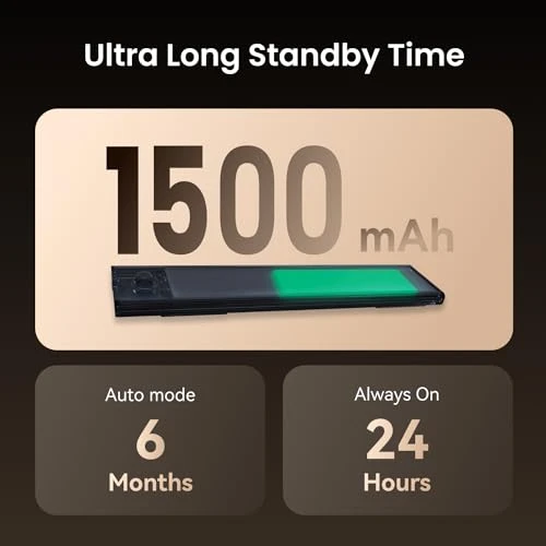 Under Cabinet Lights with Motion Sensor, Yeelight