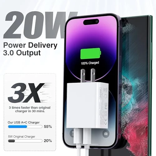 3Pack 20W Dual Port USB C Wall Charger, DelTucci