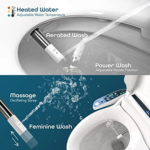 Electric Bidet Toilet Seat, BidetMate