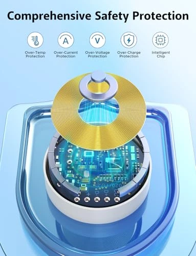 Magnetic Charger for Apple Watch, Shenzhen Yinai Technology Co., Ltd