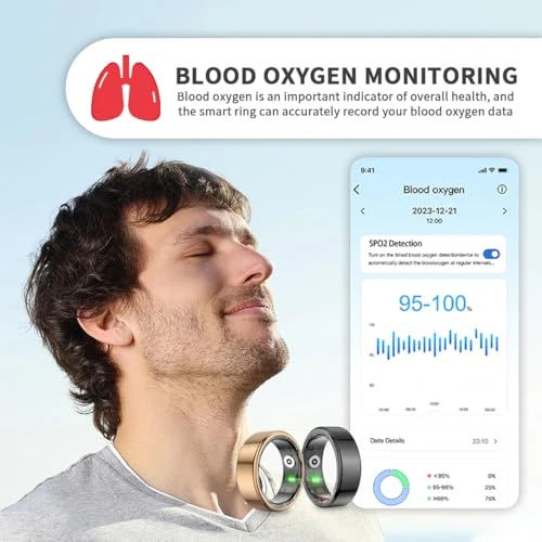 Smart Ring Fitness Tracker — Smart Ring