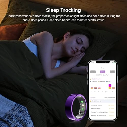 Smart Ring - Sleep Tracking Wearable — Smart Ring, Tulbeys