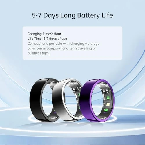 Smart Ring - Sleep Tracking Wearable — Smart Ring, Tulbeys