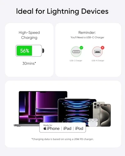 5 Pack 6FT USB C to Lightning Cable, NKNZLY