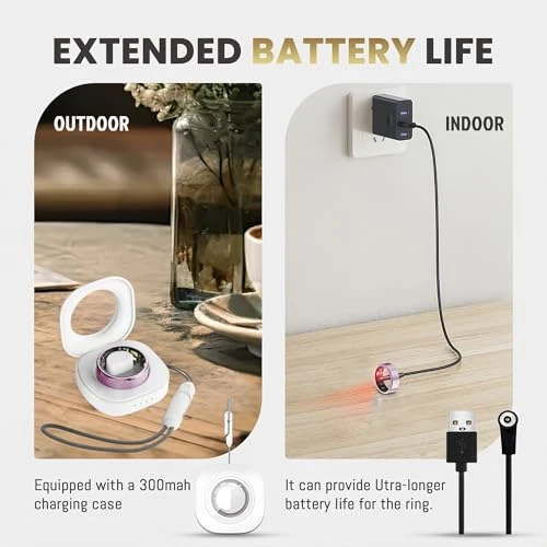 Smart Health Fitness Tracker Ring — Smart Ring, UniJethro