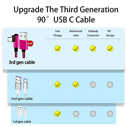 USB C Angle Cord, Teeind