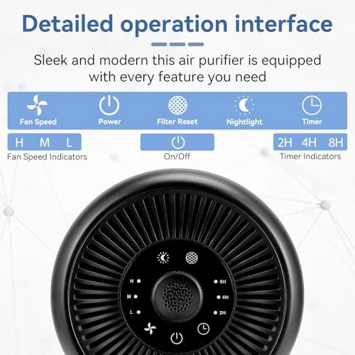 Air Purifiers with Essential Oil Diffuser — Air Purifier, YARIKI