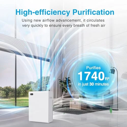Air Purifier for Large Rooms — Air Purifier, Mooka Family