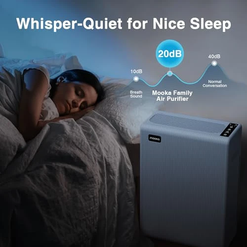 Air Purifier for Large Rooms — Air Purifier, Mooka Family