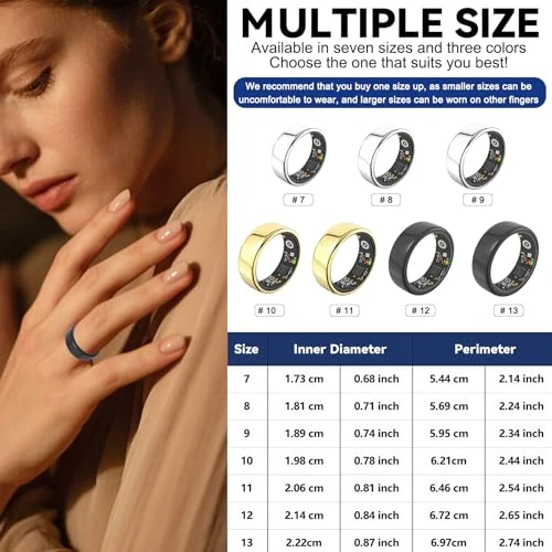 Smart Health and Fitness Ring — Smart Ring, Hivisuals