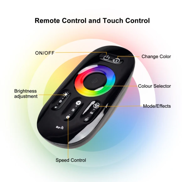 LED RGB Dimmable Wall Light — LED Strip Lights