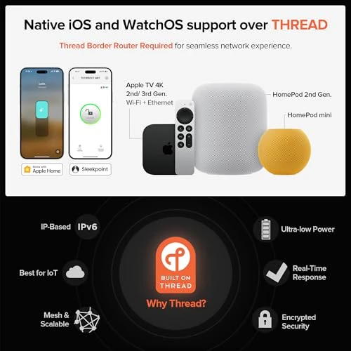 Smart Keyless Entry Door Lock — Smart Lock, ThorBolt