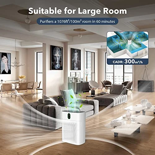 Air Purifier for Home Large Room — Air Purifier, MORENTO