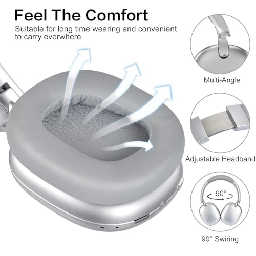 Active Noise Cancelling Headphones — Wireless Earbuds, RORSOU