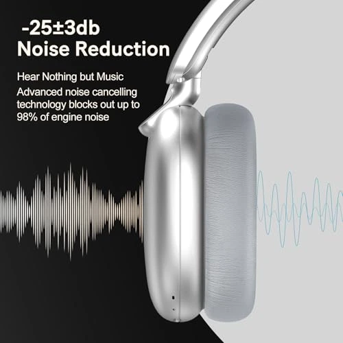 Active Noise Cancelling Headphones — Wireless Earbuds, RORSOU