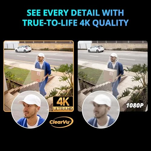 AI Powered Sentinel 4K Wired Security Camera System — Security Camera, Defender