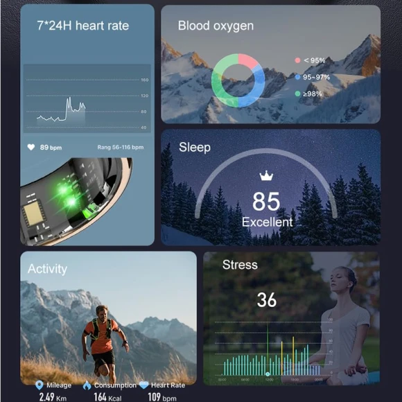 Smart Ring Health Tracker — Smart Ring, Telezim